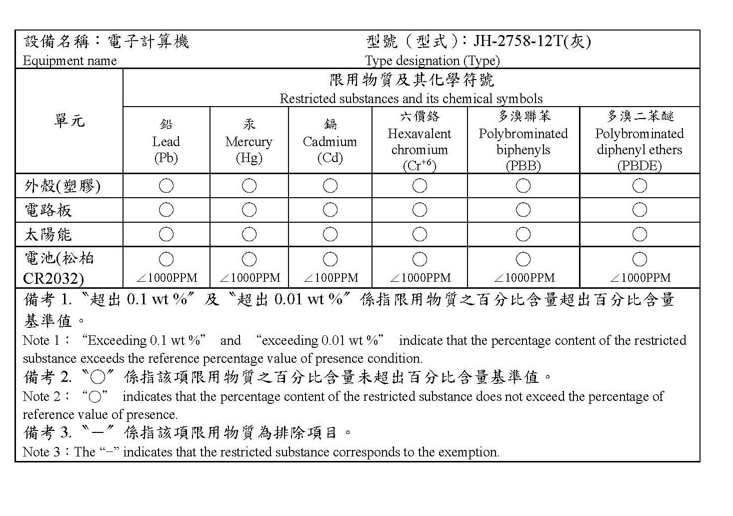 2758rohs-1