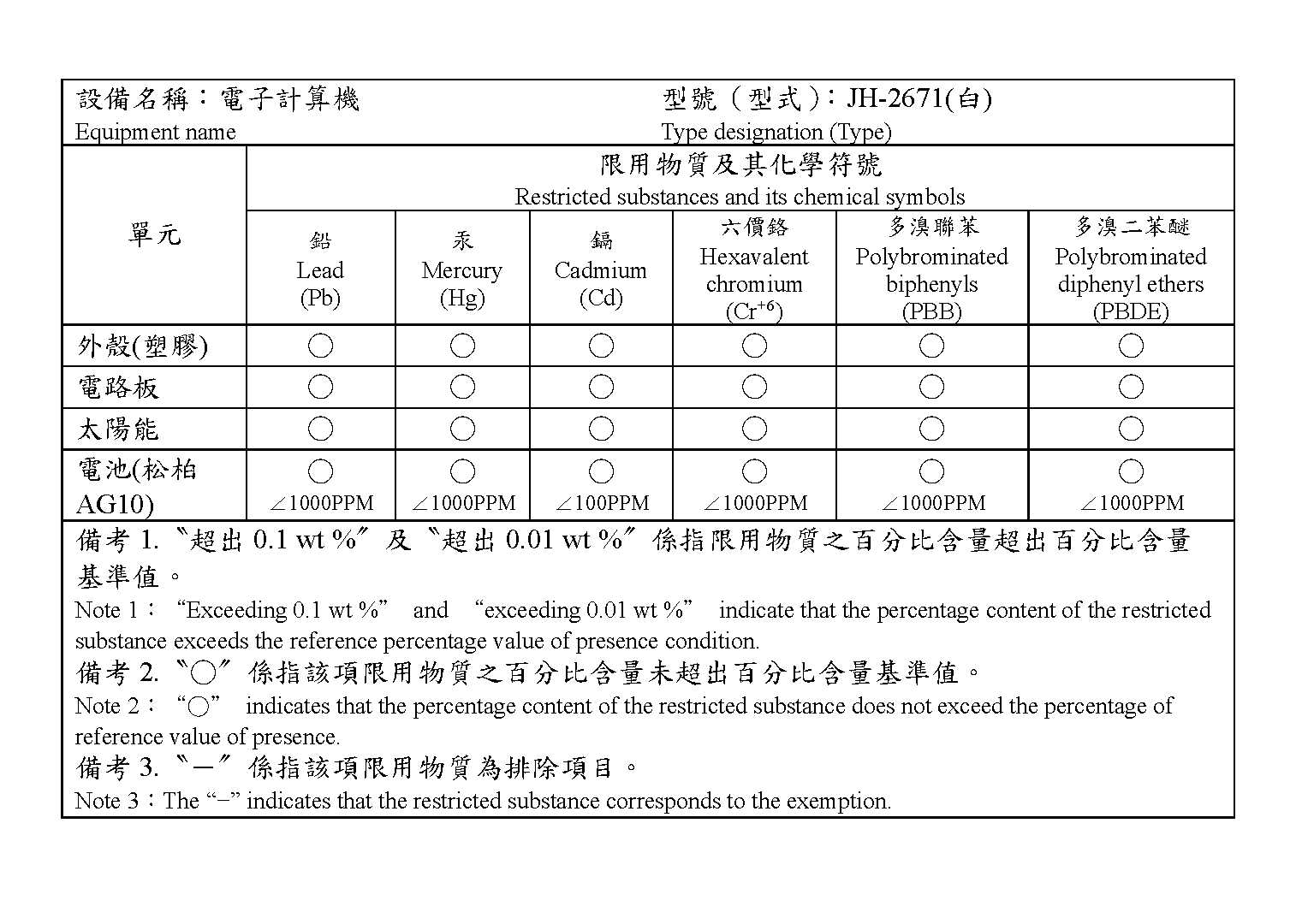 jh-2671rohs